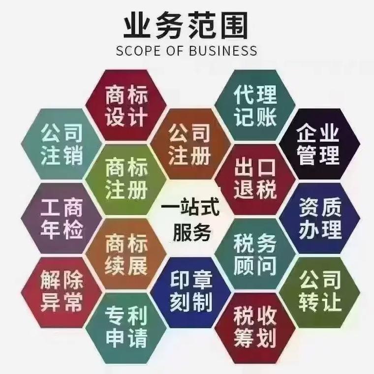 南昌代理记账